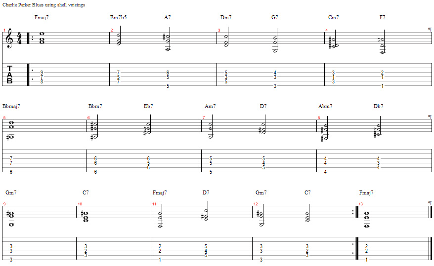 Shell Voicings - Using all the Shapes | Guitar Lessons